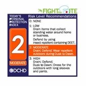 graphic depicting west nile virus risk level at 2 and precautions to take