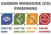 carbon monoxide poison prevention graphic with info about how it is a silent killer