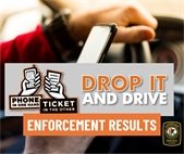 hand holding phone while driving with overlay text