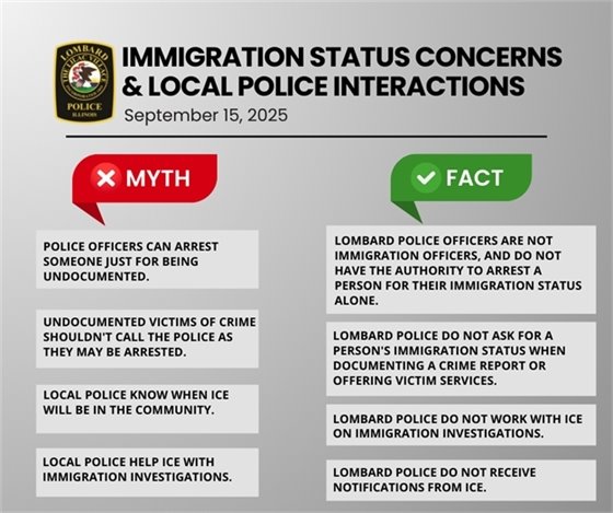 graphic depicting myths vs facts of lombard police duties as related to immigration actions