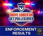 drive sober or get pulled over logo with overlay text 
