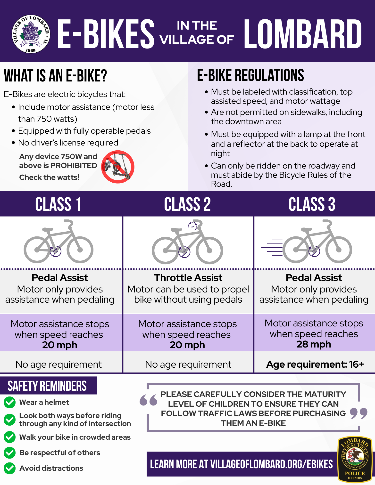 E-Bikes in Lombard Educational Handout