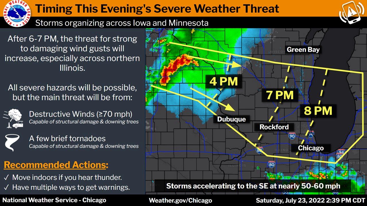national weather service forecast map 